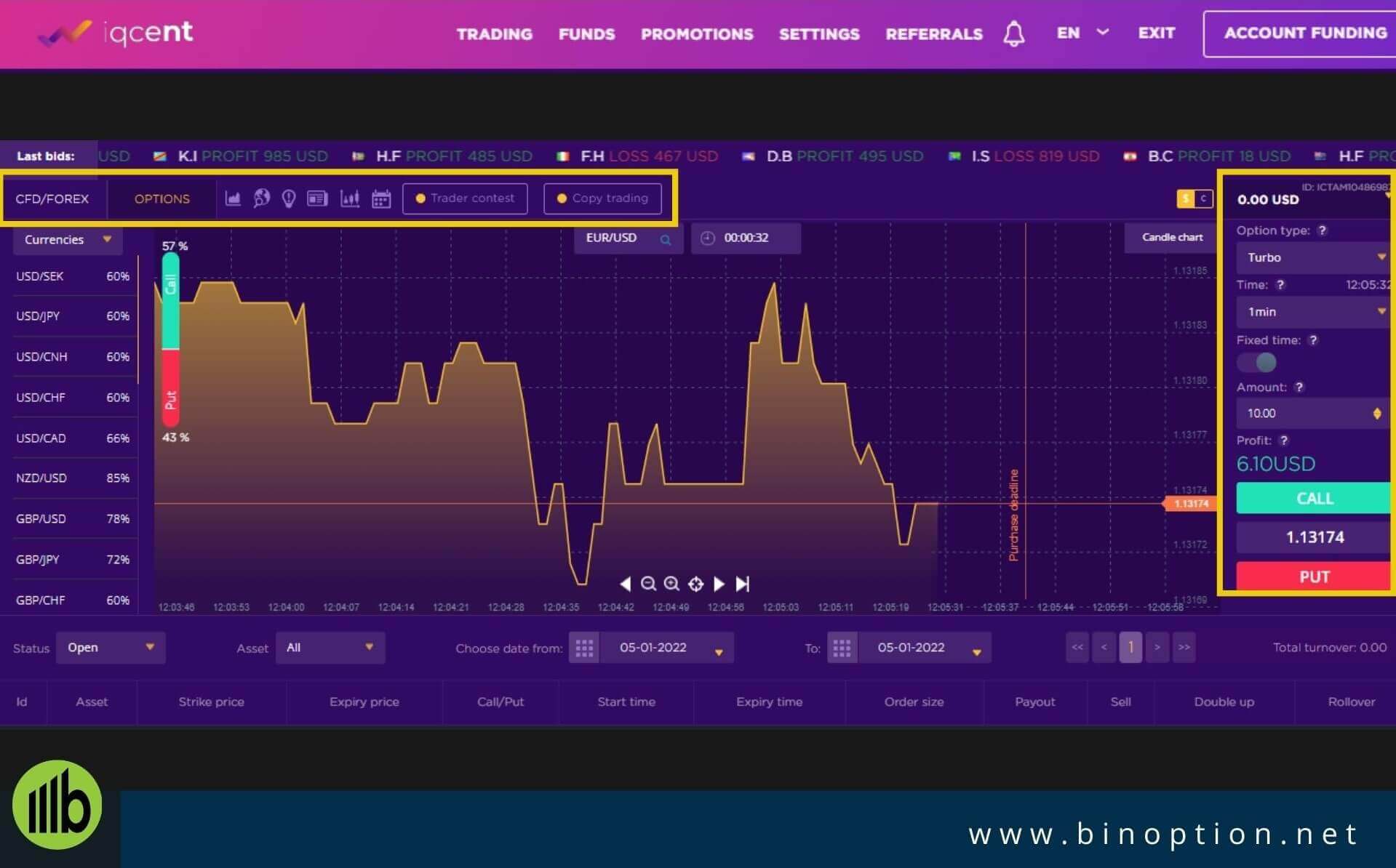 Platform Overview-Binoption