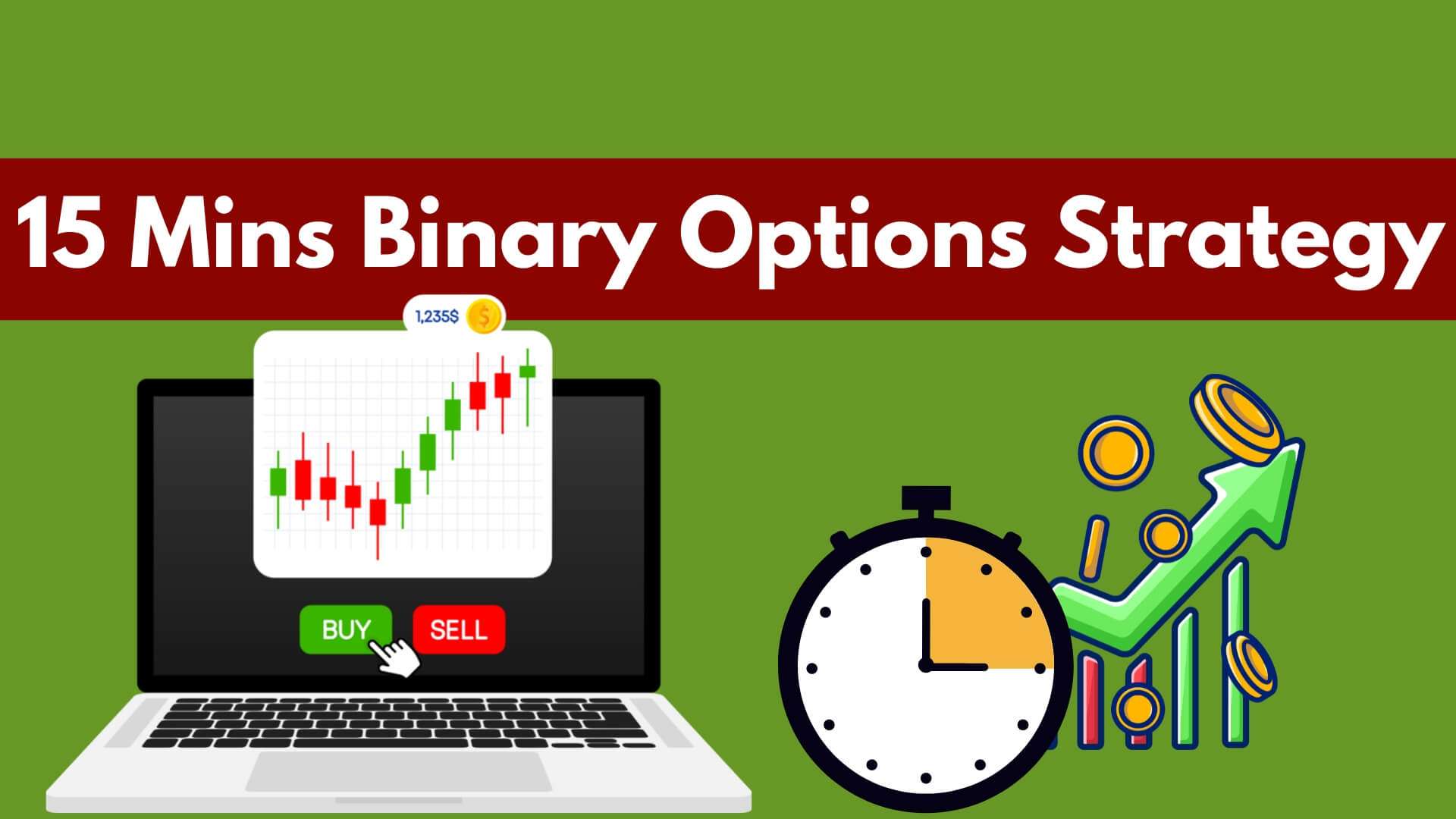15 Minute Binary Options Strategy-Binoption