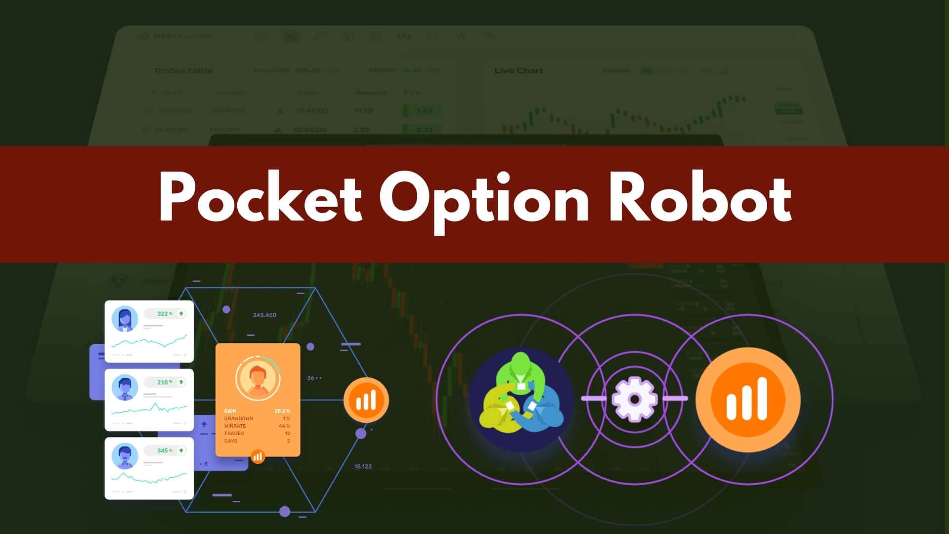 Pocket Option Robot How To Use-Binoption