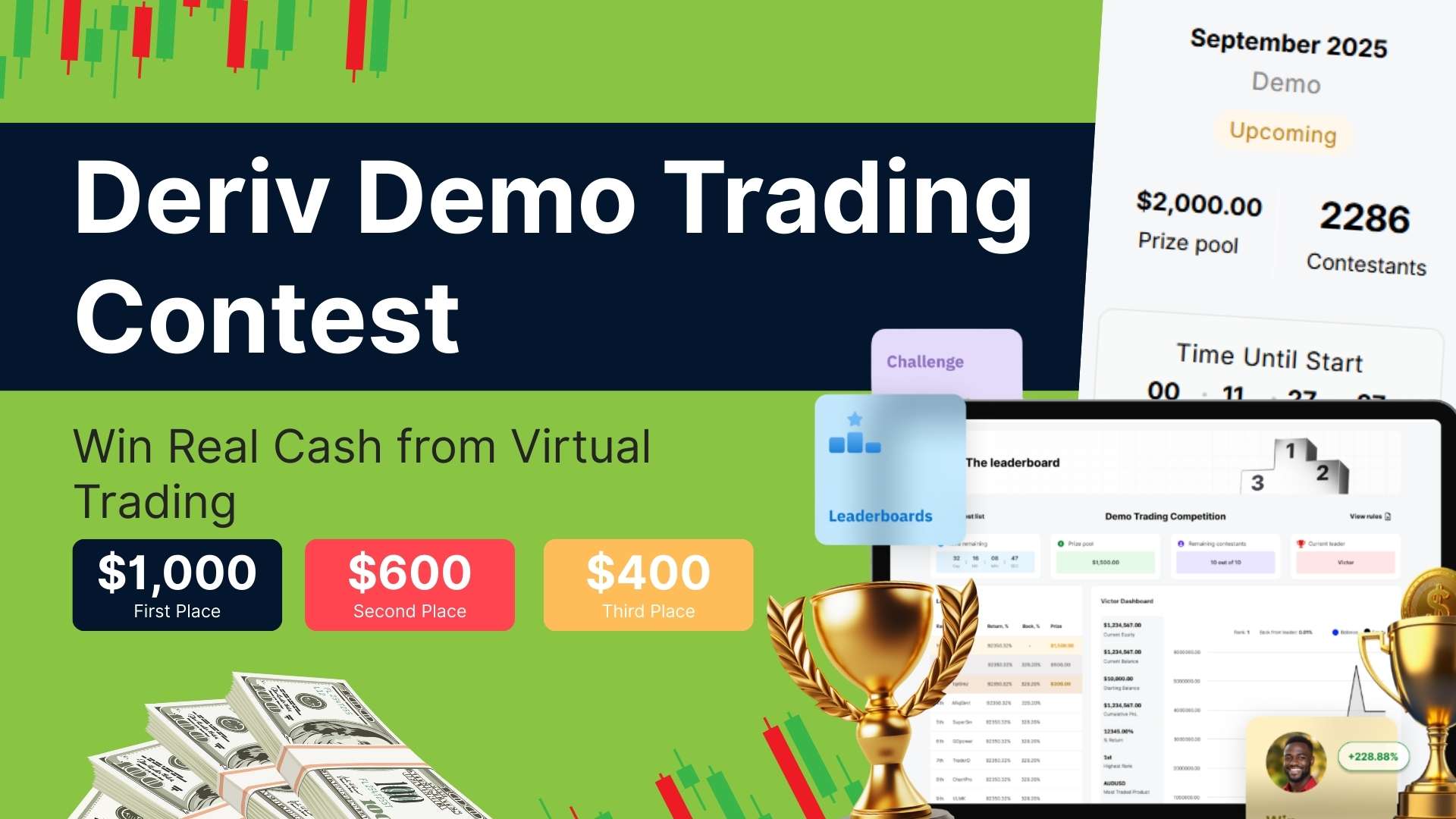 Deriv Demo Trading Contest-Binoption
