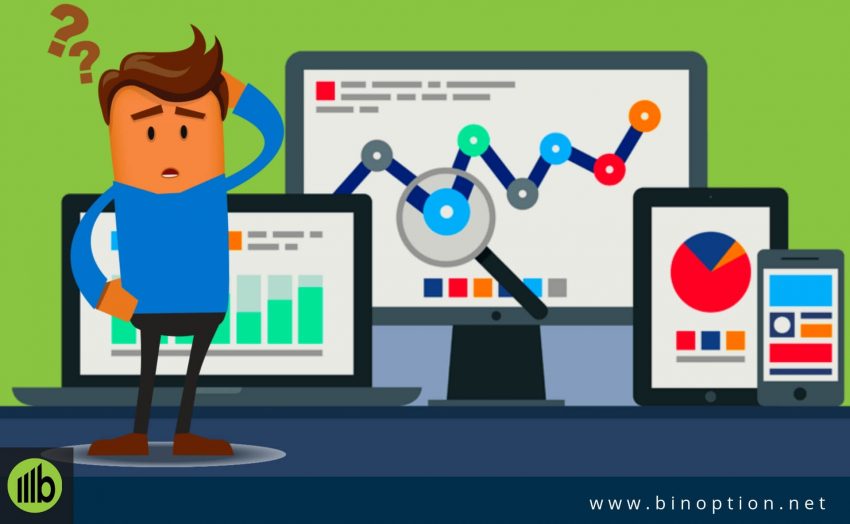 Right Type Of Binary Option - Binoption