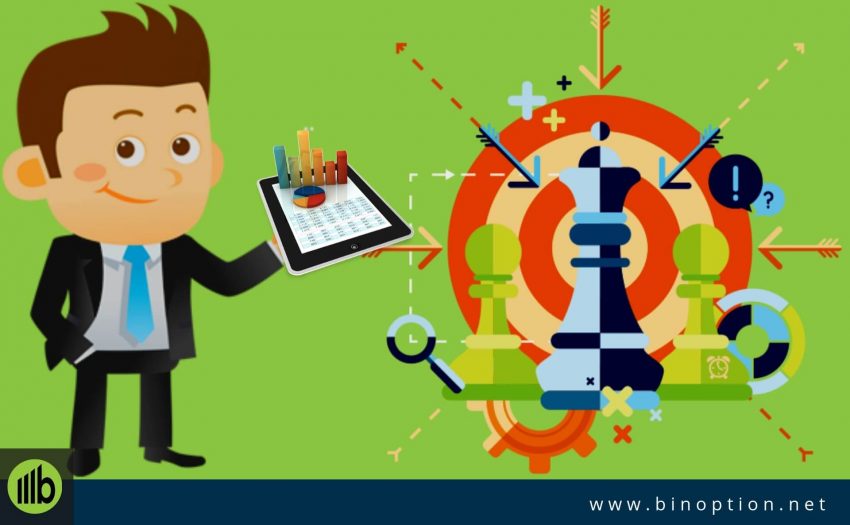 Strategy For Binary Options Trading - Binoption